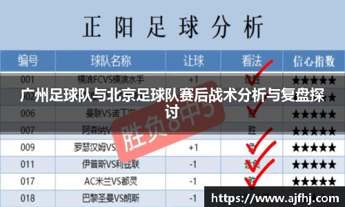 广州足球队与北京足球队赛后战术分析与复盘探讨
