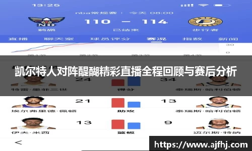 凯尔特人对阵醍醐精彩直播全程回顾与赛后分析